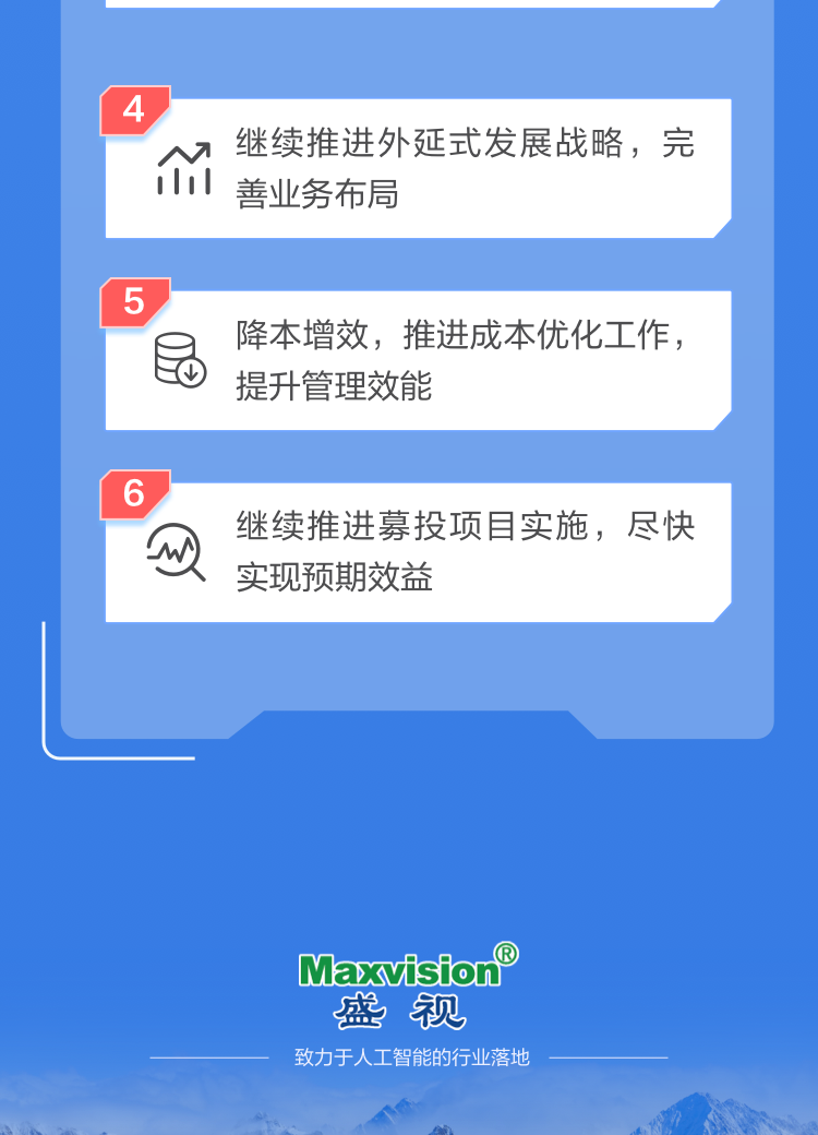 一图读懂米兰(中国)milan·官方网页版,2022年报及2023年一季报