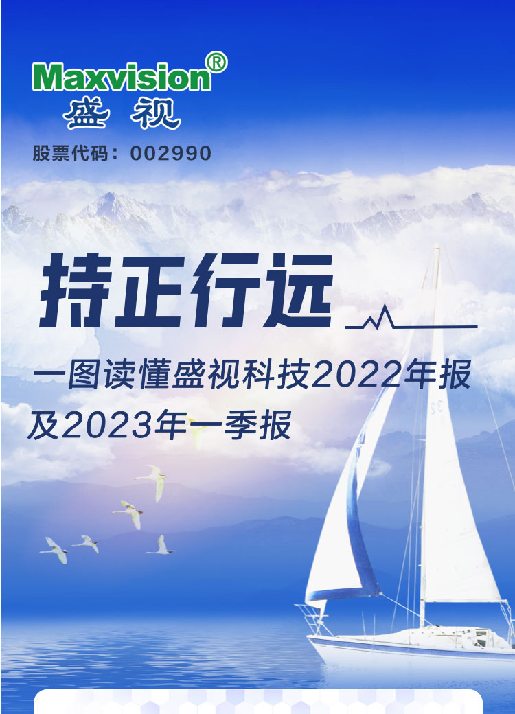 一图读懂米兰(中国)milan·官方网页版,2022年报及2023年一季报