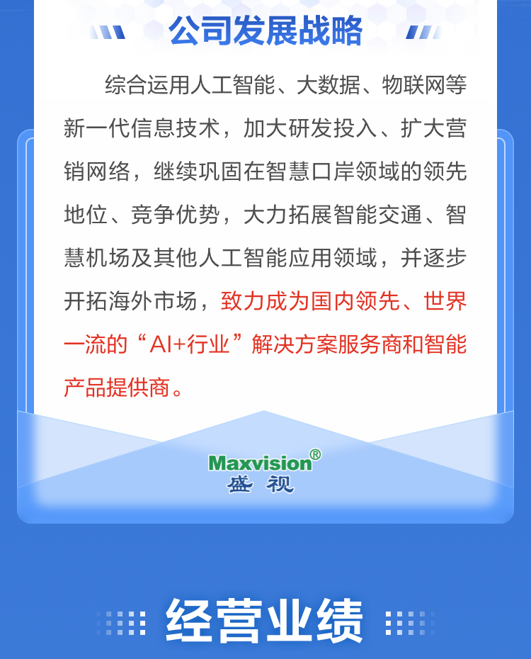 一图读懂米兰(中国)milan·官方网页版,2022年报及2023年一季报