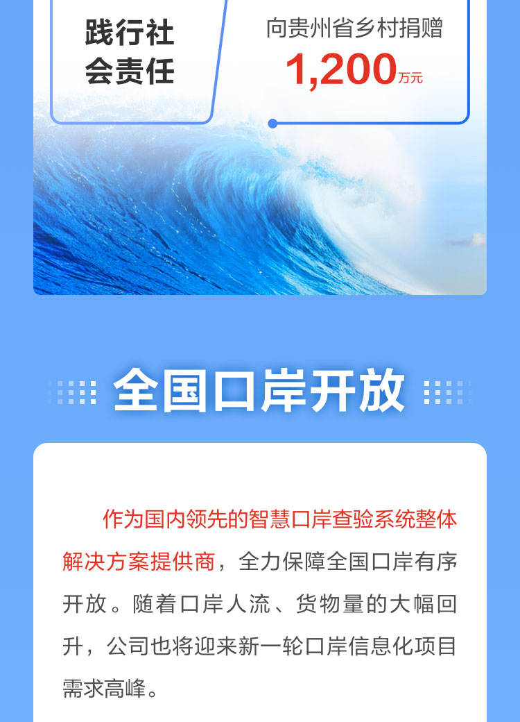 一图读懂米兰(中国)milan·官方网页版,2022年报及2023年一季报