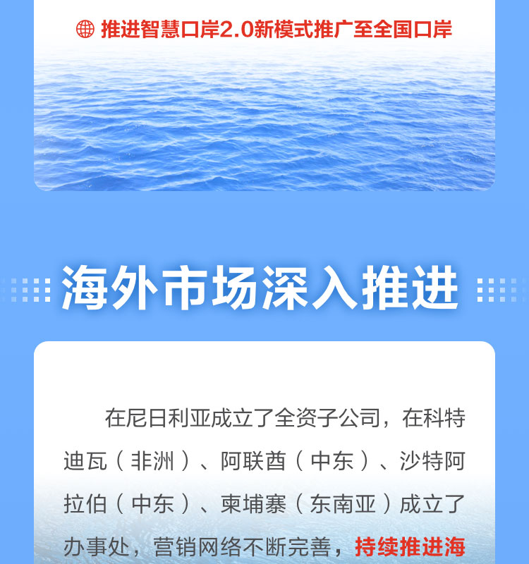 一图读懂米兰(中国)milan·官方网页版,2022年报及2023年一季报