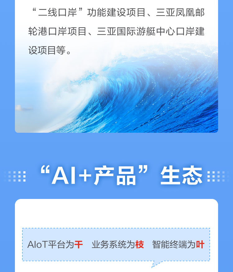 一图读懂米兰(中国)milan·官方网页版,2022年报及2023年一季报