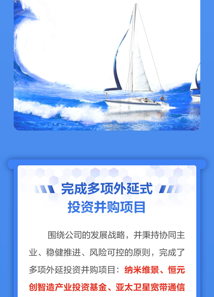 一图读懂米兰(中国)milan·官方网页版,2022年报及2023年一季报