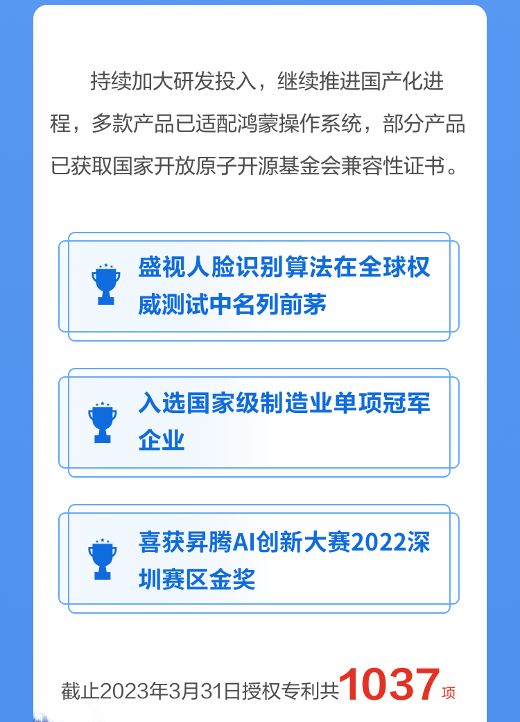 一图读懂米兰(中国)milan·官方网页版,2022年报及2023年一季报