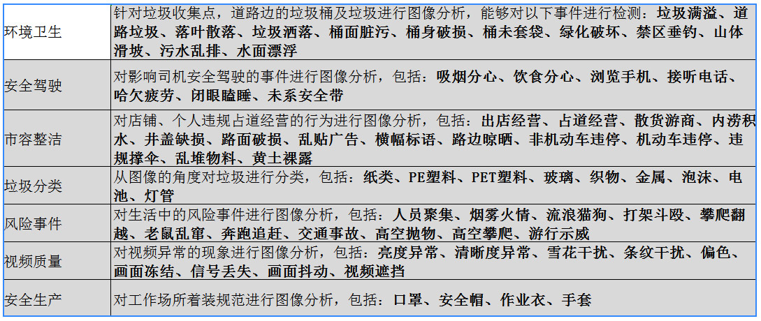 米兰(中国)milan·官方网页版,：持续研发投入，创新产品及新赛道业务开拓初现成效
