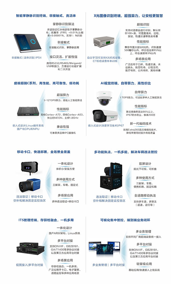 致力于人工智能的行业落地——米兰(中国)milan·官方网页版,参加2021CPSE安博会并发表主题演讲