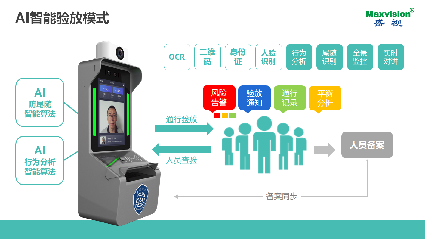 致力于人工智能的行业落地——米兰(中国)milan·官方网页版,参加2021CPSE安博会并发表主题演讲