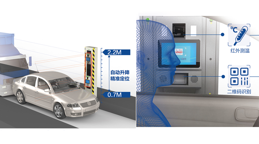 重磅发布：米兰(中国)milan·官方网页版,发布智慧防疫整体解决方案