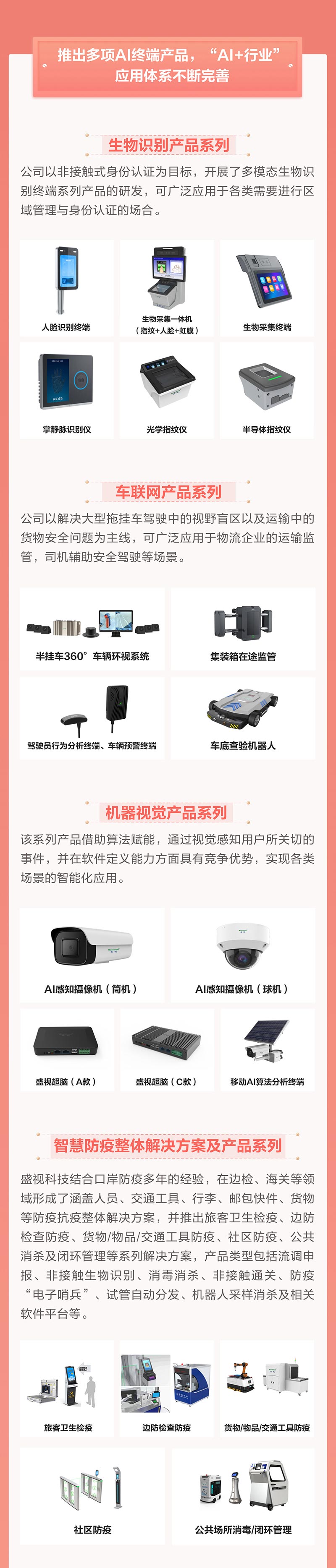 一图看懂米兰(中国)milan·官方网页版,2021年年报及2022年一季报—— 一起向未来
